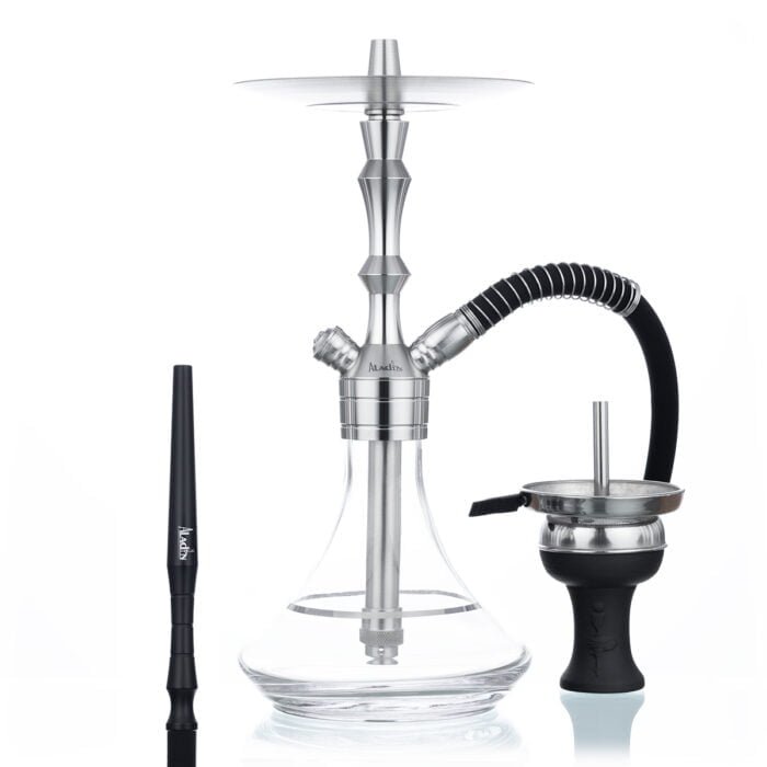 MVP360 -Clear with silver ring - imagine 5
